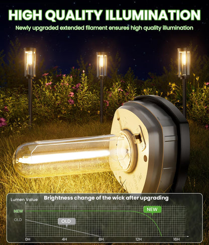BITPOTT Bright Solar Pathway Lights, 12 Pack Solar Lights Outdoor Waterproof IP65, Auto On/Off Outdoor Garden Decorative Landscape Lighting for Walkway Driveway Lawn Patio Yard