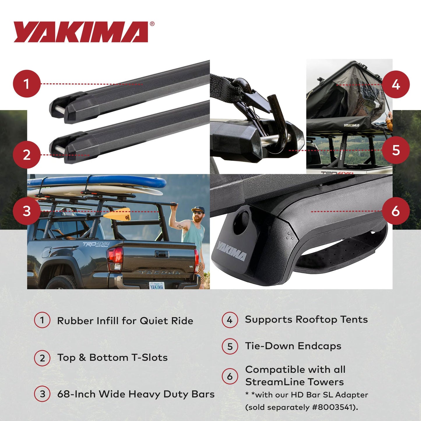 Yakima - HD Bar, Heavy Duty Crossbar, Large (68")