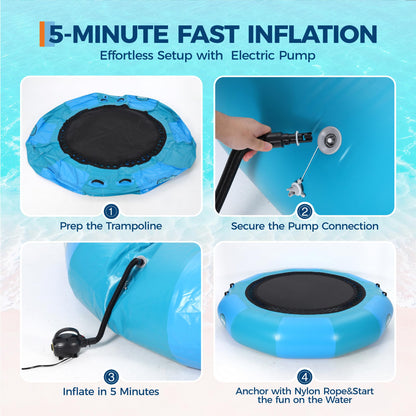 Inflatable Floating Dock, 12x12 ft PVC Round Water Trampoline, Floating Hammock for Pool Lake Ocean, Inflatable Hammock with 4-Step Rope Ladder & Electric Pump, Floating Platform for Adults and Kids