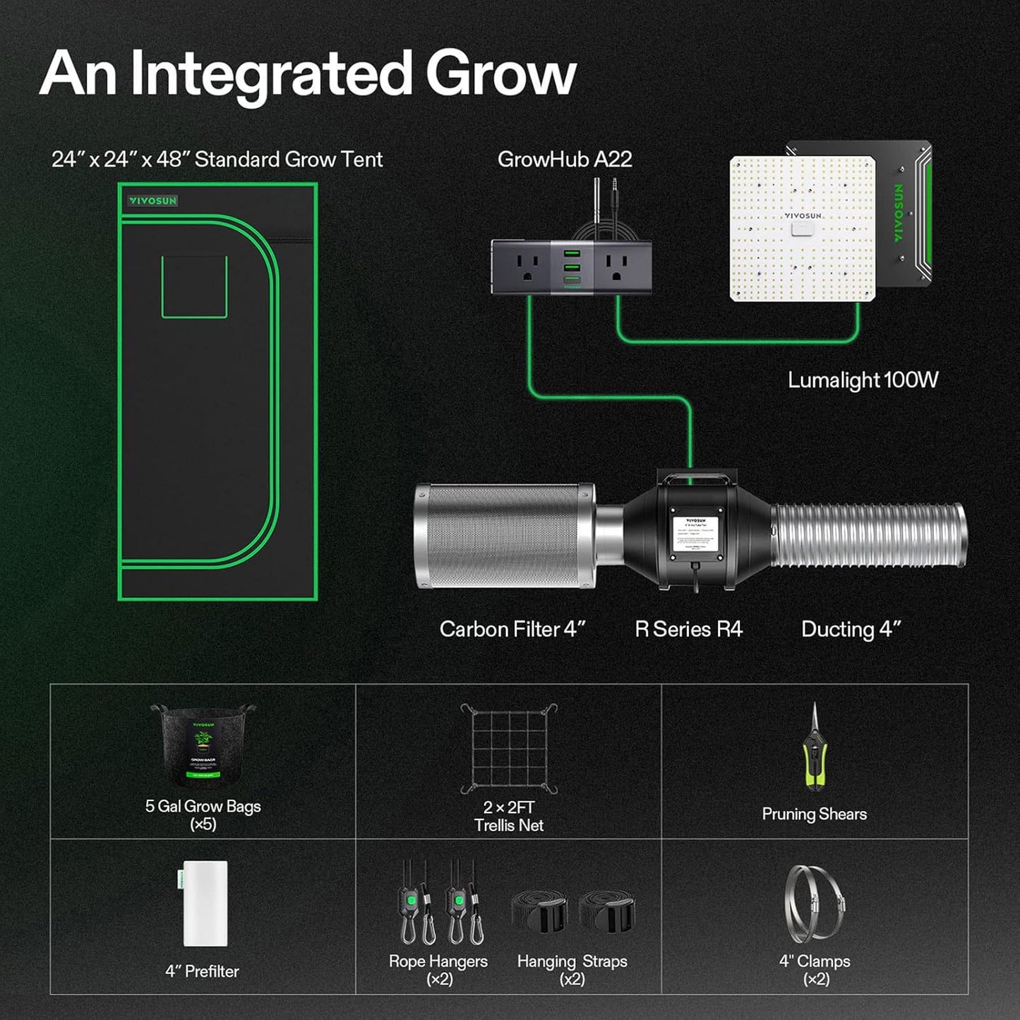 VIVOSUN Grow Tent Kit - WiFi-Controlled 1-Plant System with Full Spectrum LED Light | 2x2ft Size, Automatic Ventilation