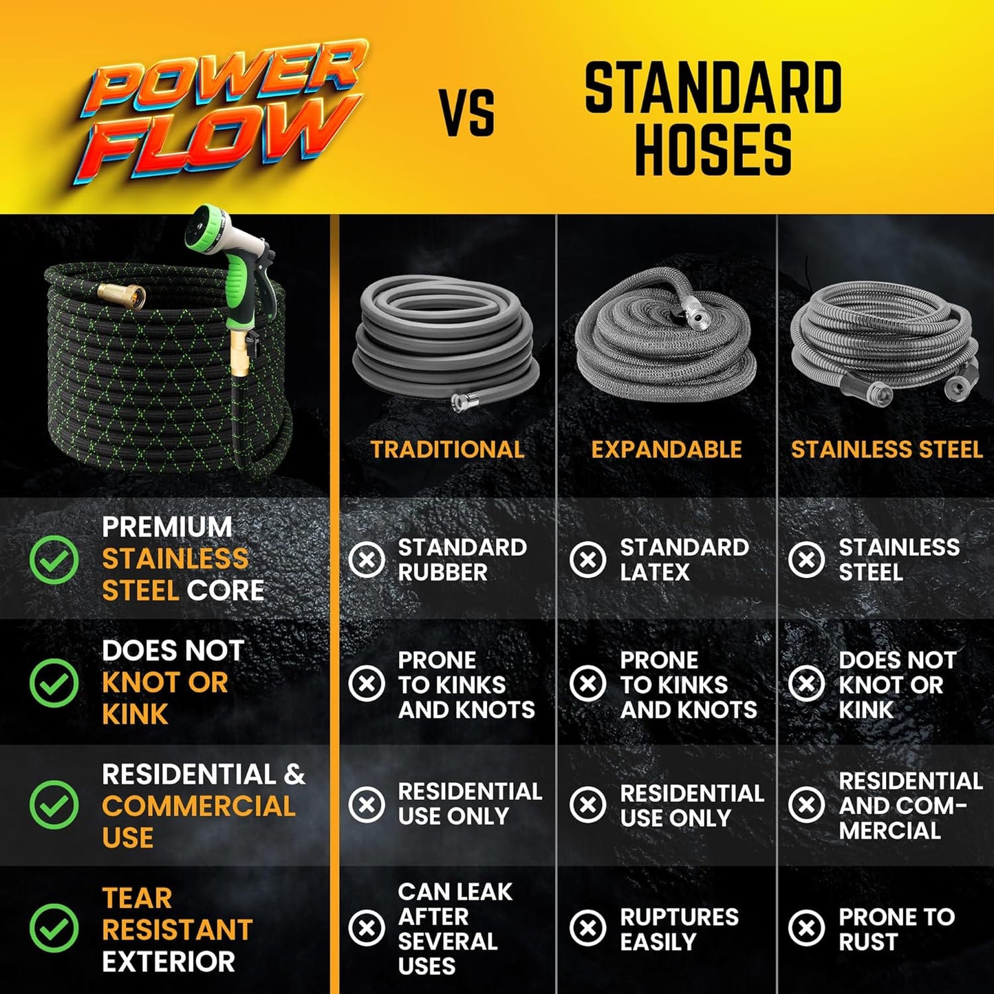 PowerFlow Stainless Steel Garden Hose - 25 Feet Non-Expandable with Durable Fabric Skin & 10-Way Spray Nozzle | Black