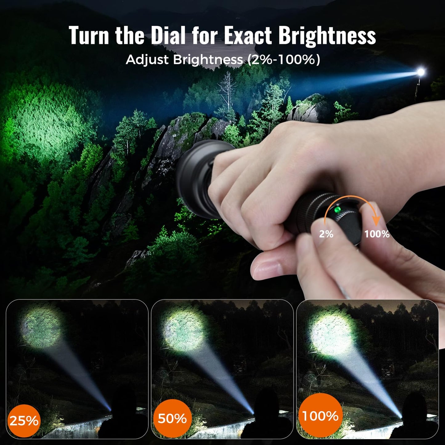 Brinyte T28 LED Zoomable Hunting Light, 3 Color in 1(Red, Green, White) Rechargeable Predator Flashlight with Pressure Switch Mount, IP66 Waterproof Coyote Light for Hogs Coon Varmint Hunting