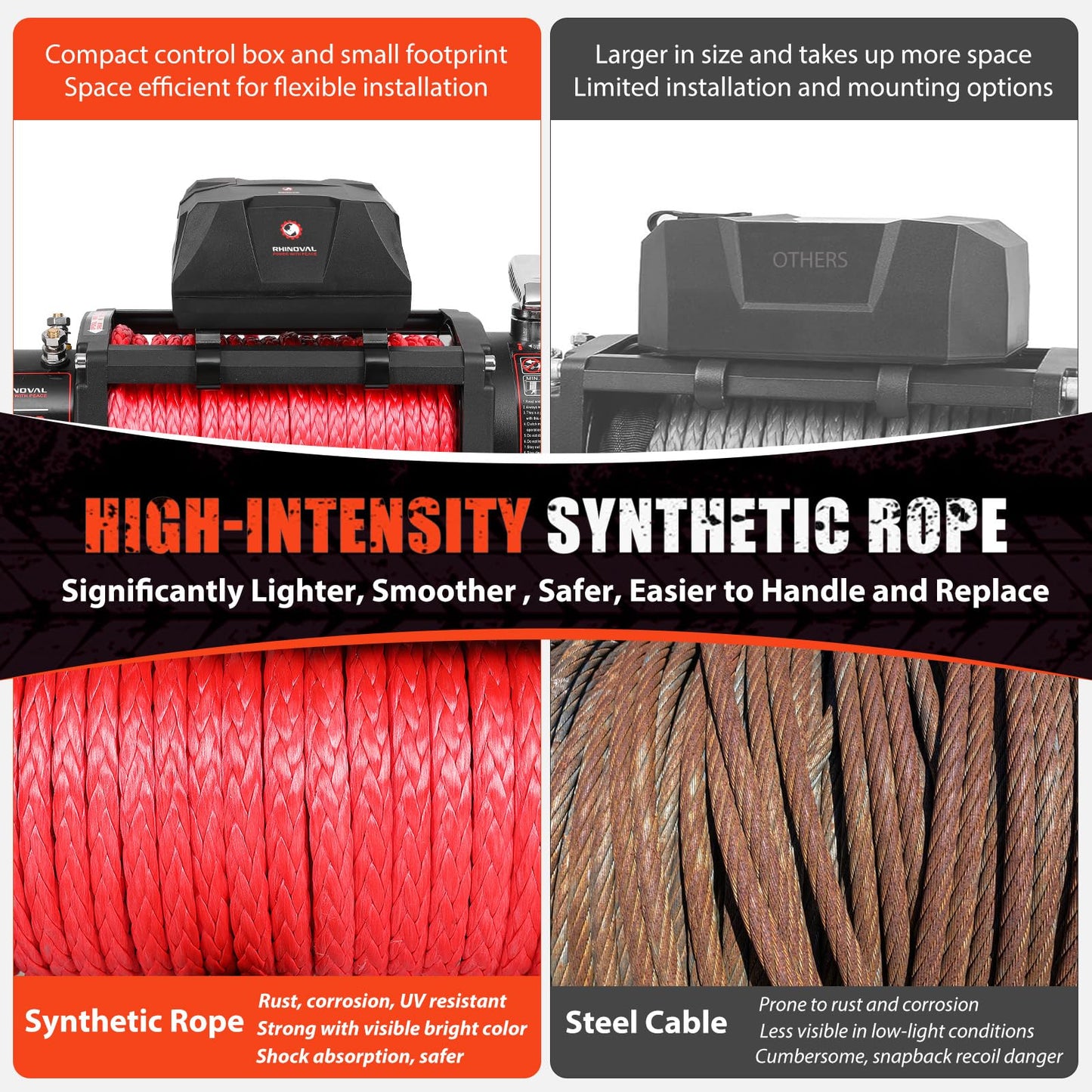 RHINOVAL 13000lb Electric Winch, Synthetic Rope, Battery Disconnect Switch, Low Profile Control Box, 12V, IP67 Waterproof, Wireless Remote, for Offroad Recovery SUV, Truck, Boat Trailers, Flatbeds