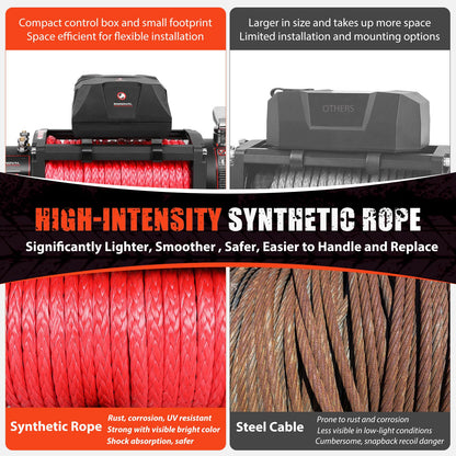 RHINOVAL 13000lb Electric Winch, Synthetic Rope, Battery Disconnect Switch, Low Profile Control Box, 12V, IP67 Waterproof, Wireless Remote, for Offroad Recovery SUV, Truck, Boat Trailers, Flatbeds