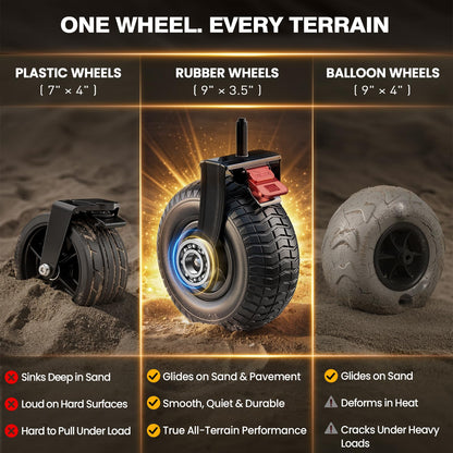 All-Terrain Beach Wagon with 9x3.5IN Big Inflatable Rubber Wheels for Sand, 240L Collapsible Wagon Cart, 450lbs Heavy Duty, Quiet Smooth Ride, Puncture-Resistant Tires, Side Pockets, Black
