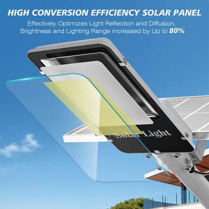 10000W Solar Street Lights Outdoor - LED 6500K Solar Lights Outdoor Dusk to Dawn, High Brightness Solar Parking Lot Lights Commercial, IP66 Waterproof Street Lights Solar Powered for Yard (2 Pack)