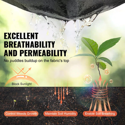 VEVOR Geotextile Landscape, 10ft x 100ft 8 oz Non-Woven PP Drainage 350N Tensile Strength & 440 N Load Capacity, for Ground Cover, Garden Fabric, French Drains, Black