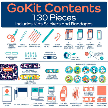 Keep Going Travel First Aid Kit Bundle of 2 Kits, First Aid Kit for Car, Home, Dorm, & Boat with Latex-Free Bandages – Travel Kit Bundle for Families