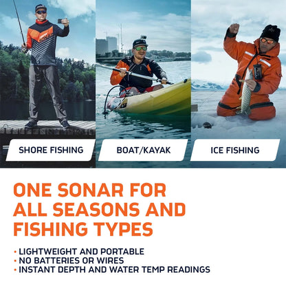 Deeper PRO+ 2 Sonar - Portable Fish Finder and Depth Finder for Kayaks, Boats and Ice Fishing with GPS Enabled | Castable Deeper Sonar with Free User Friendly App