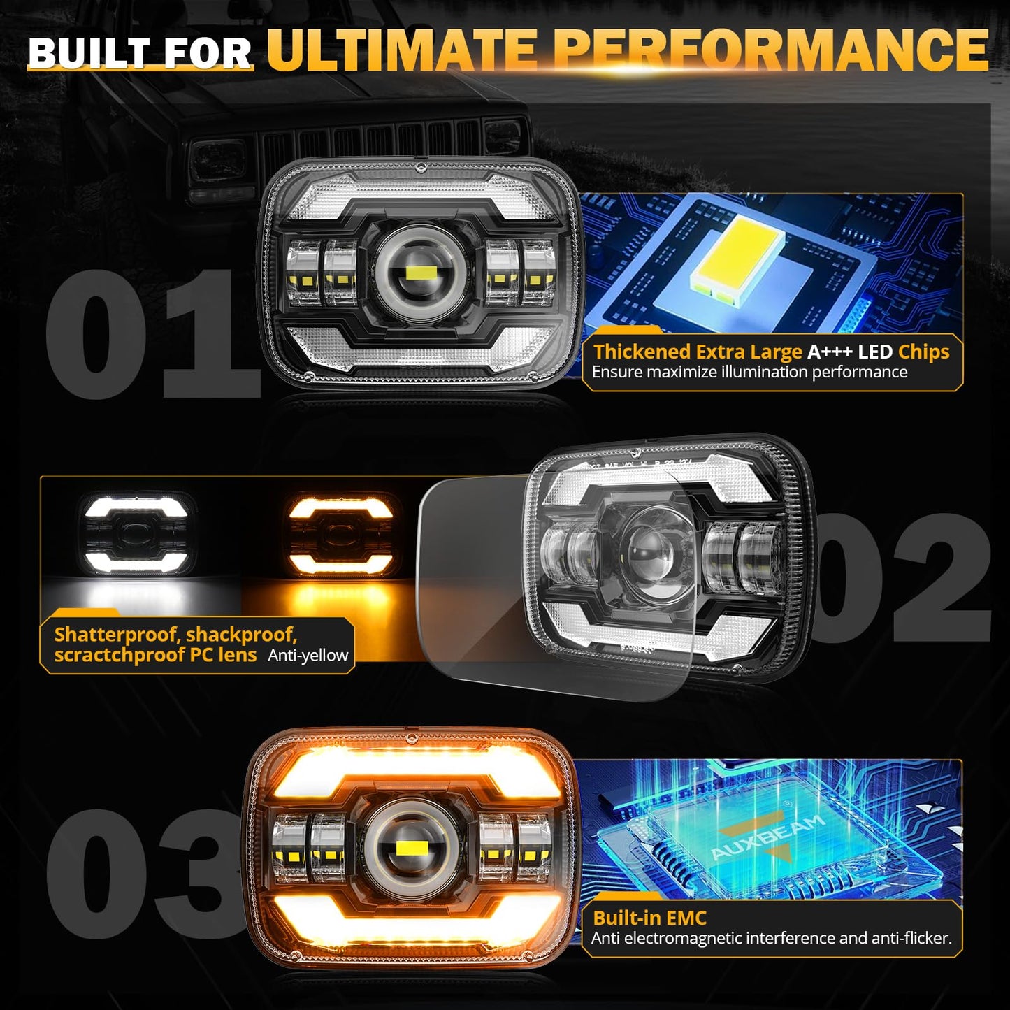 Auxbeam 12000LM Bright 5x7 In Headlights, 7x6 Led Headlights with DRL Turn Signal High Low Beam, Compatible with Jeep Cherokee XJ Wrangler YJ Ford Chevrolet, H6054 H5054 Headlights DOT Approved, Black