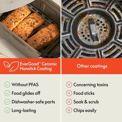 Bella 4 Qt TriZone Air Fryer - EverGood™ Ceramic Nonstick, Dual Basket Design, Digital Touchscreen, 1200 Watt, Blossom