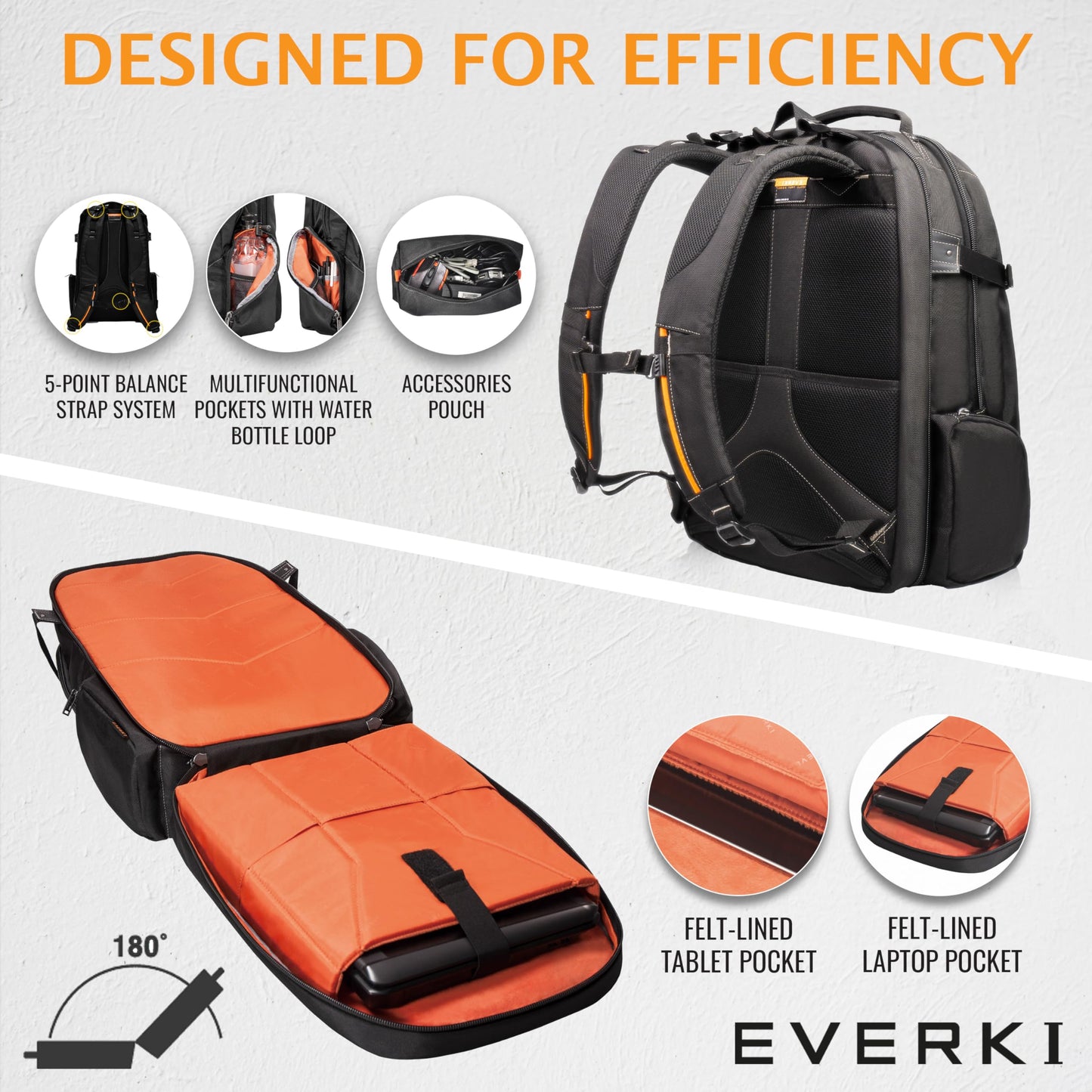 EVERKI Business Laptop Backpack for Men & Women + Compressible Packing Cube Set (S & M), 40L Capacity, Extra Large Laptop Compartment, 180 Degree Fold-Out Design, Work & Gaming Laptop Bag w Rain Cover