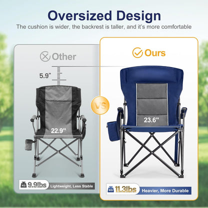 LET'S CAMP Oversized Camping Chairs - Heavy Duty 500LBS Support | Portable Collapsible Design, 2 Pack (Blue)