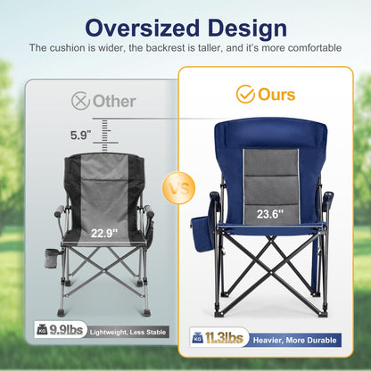 LET'S CAMP Oversized Camping Chairs 29.52" High Back Heavy Duty Lawn Chair Support 500LBS, Portable Collapsible Chair with Cup Holder, Side Pocket,2 Pack(Blue)