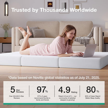 Novilla Foldable Mattress Full | 6 inch Folding Mattress Floor Sofa | Trifold Mattress Suitable for Murphy Bed, Day Bed, Camping, RV | High Support | Certified Material | 75"x54"x6"