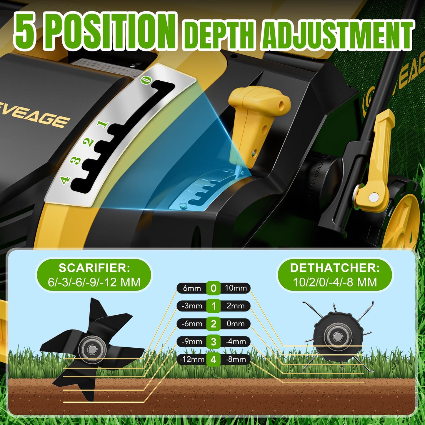 2026 Upgraded Electric Dethatcher Scarifier 16-Inch, EVEAGE 2-in-1 Lawn Dethatcher with 5-Position Depth Adjustment, 14.5-Gallon Collection Bag, Quick-Fold Lawn Scarifier for Healthy Lawn