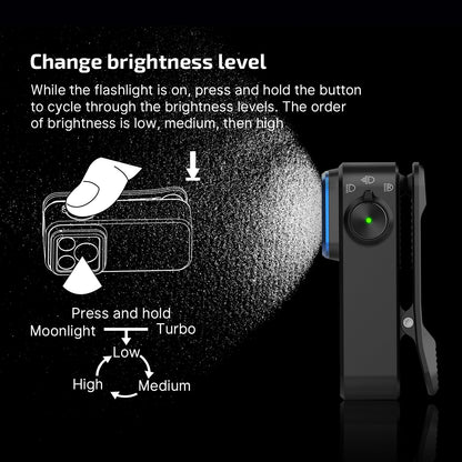 OLIGHT Perun 3 Mini Rechargeable Headlamp Flashlight Bundle Oclip Pro EDC Flashlight Clip-on Light