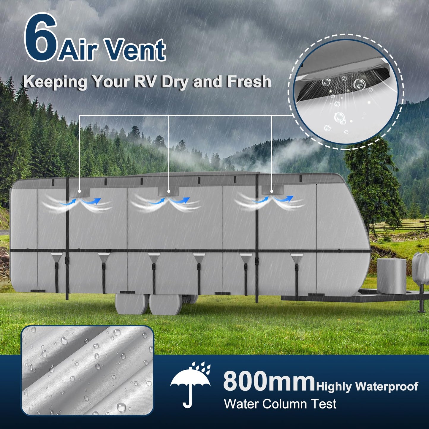 Mofeez Oxford Fabric Travel Trailer RV Cover, 420D Oxford Camper Covers 30-33 with Roof Top AC Waterproof Travel Trailer Cover with Tire Covers, Jack Cover and Propane Tank Cover