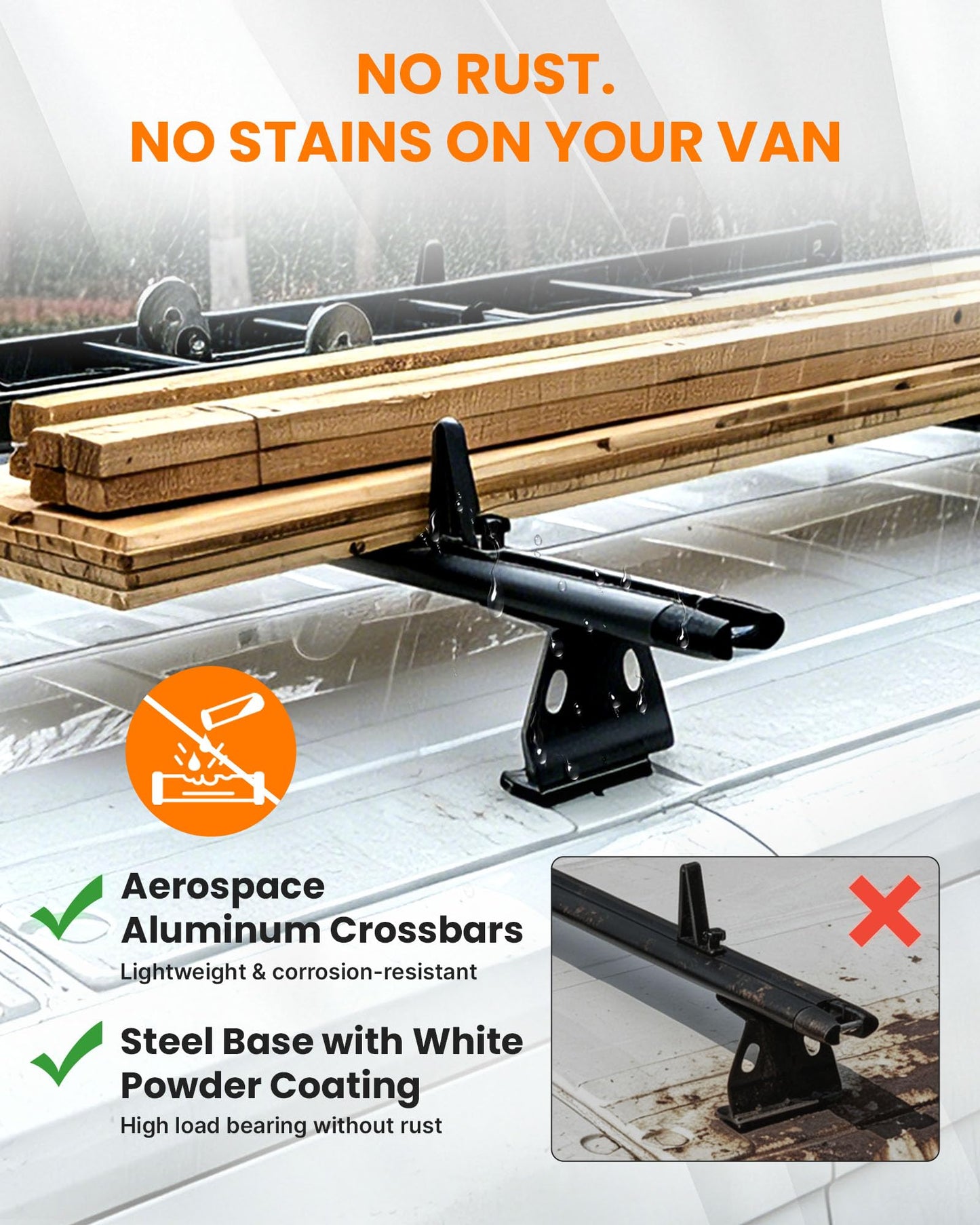 MELIPRON Aluminum Van Roof Rack Fit for Ford Transit, Ram Promaster, Nissan NV, No Drill Cargo Van Ladder Rack, Aerodynamic Quiet T-Slot 3 Crossbars, Black