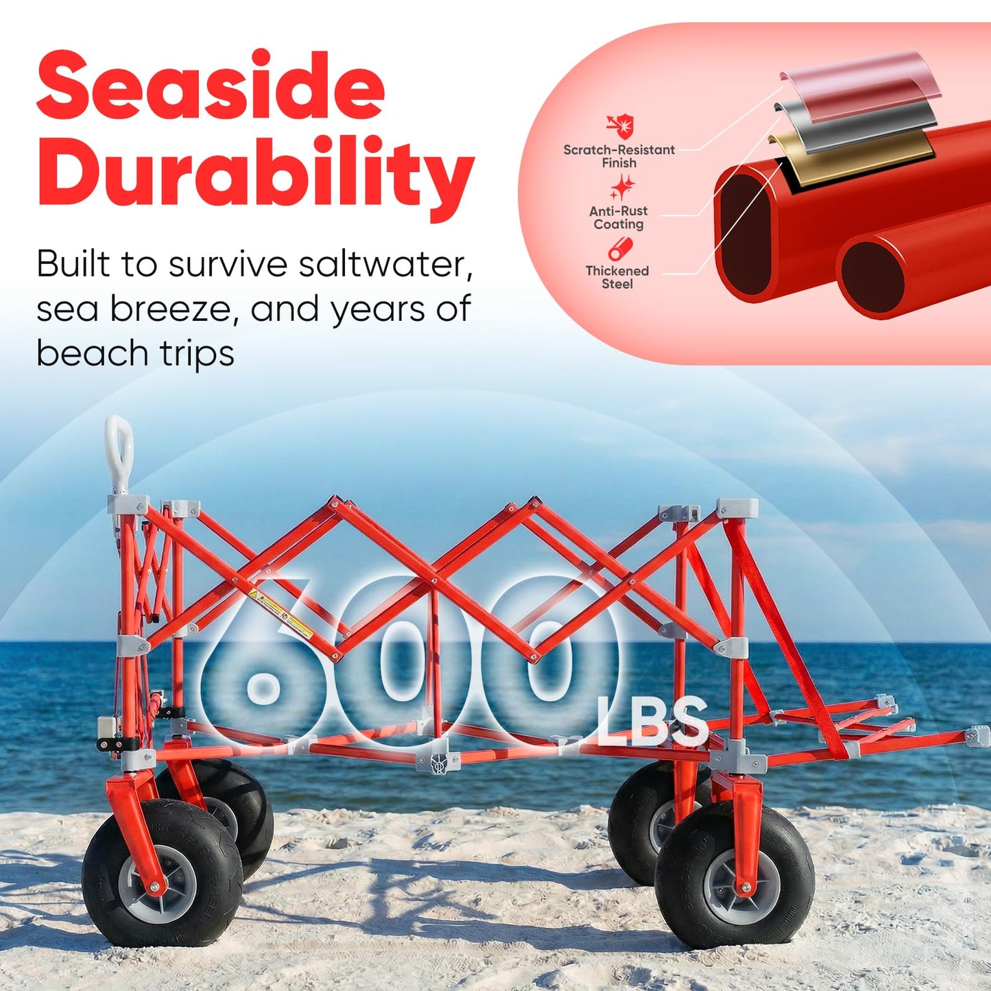 Sekey Heavy Duty Beach Wagon with 9" Big Sand-Proof Wheels, 300L Oversized Foldable Beach Cart with Cooler| Adjustable Handle & Balloon Tires for Sand, Camping,Vacation