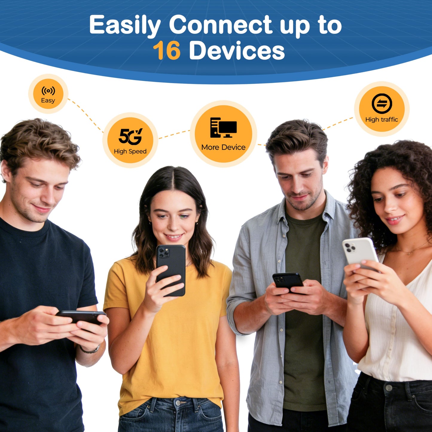 RoamWiFi 5G Mobile Hotspot WiFi6-4nm Chip | 10GB US/CA/MX + 1GB Global Internet Data (170+ Countries) | High-Speed for 16 Devices | 5000mAh Battery, 20H Standby, USB3.1, No SIM Needed Travel Wi-Fi