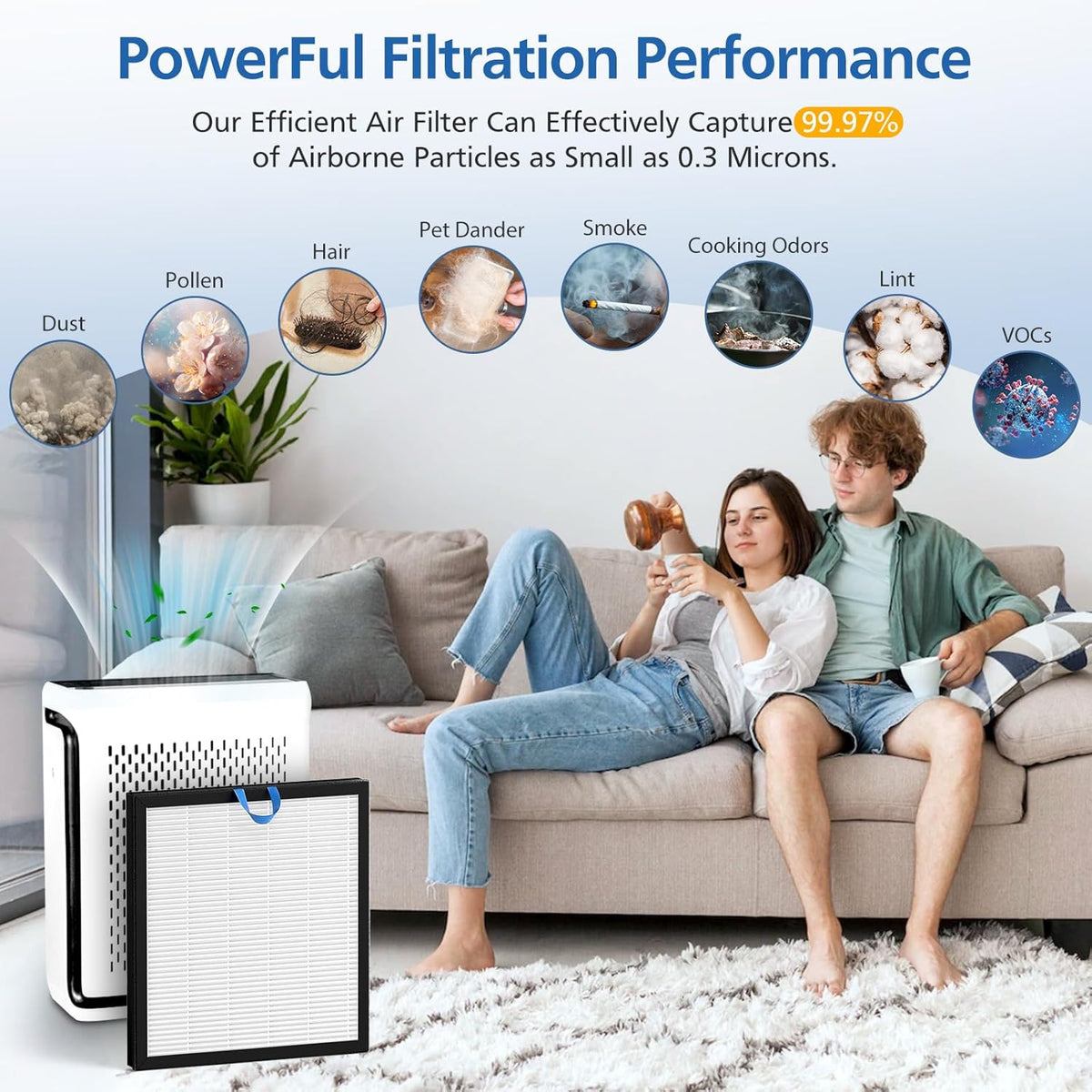 LEVOIT Vital 100S Replacement Filter - 3-in-1 High-Efficiency Activated Carbon | Compatible with Vital 100S & 100S-P, White