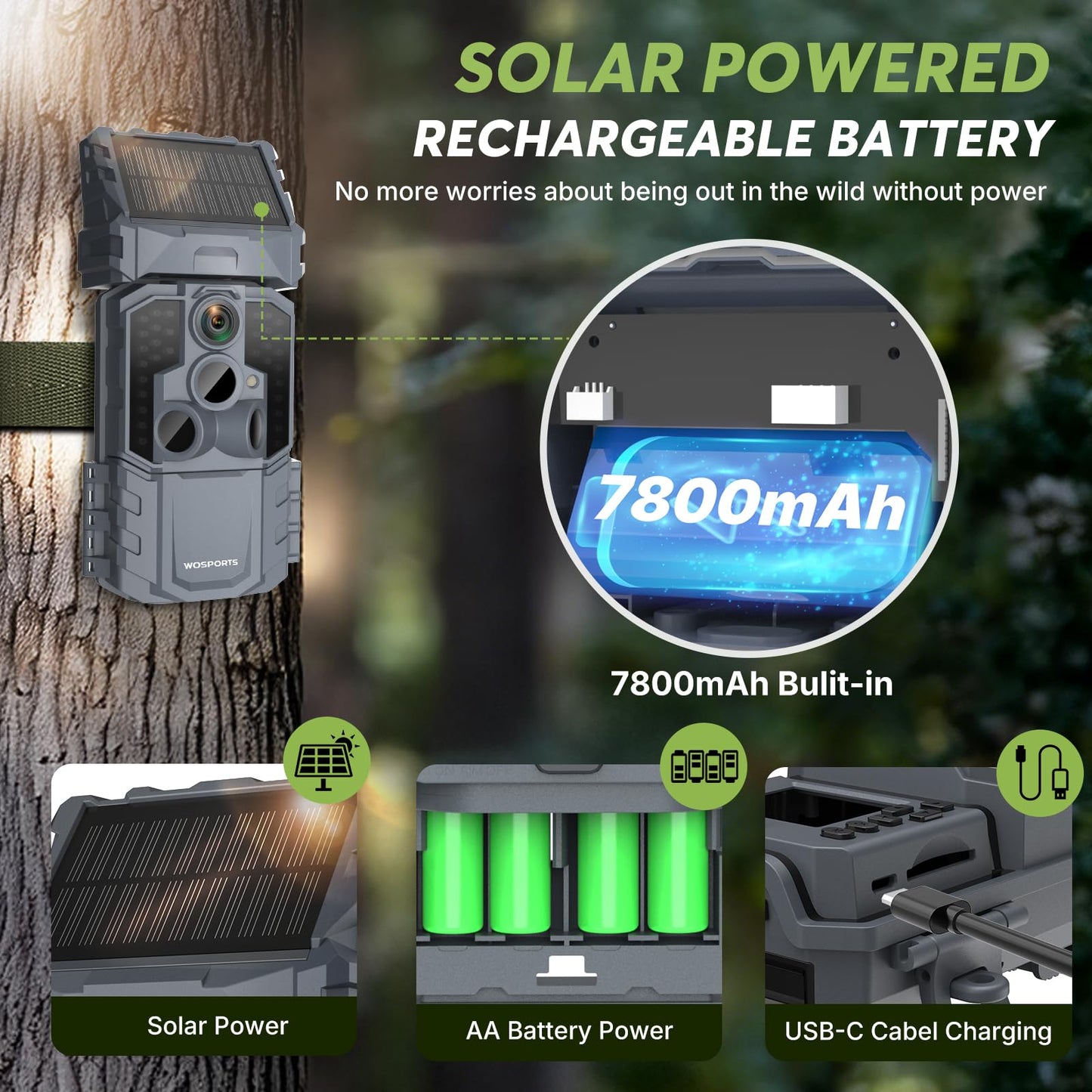 WOSPORTS Solar WiFi Trail Camera with 7800mAh Built-in Battery, 48MP Game Camera for 24/7 Wildlife Security, 0.1s Trigger, IP66 Waterproof Wildlife Cameras with 8 AA Batteries & 64GB SD Card