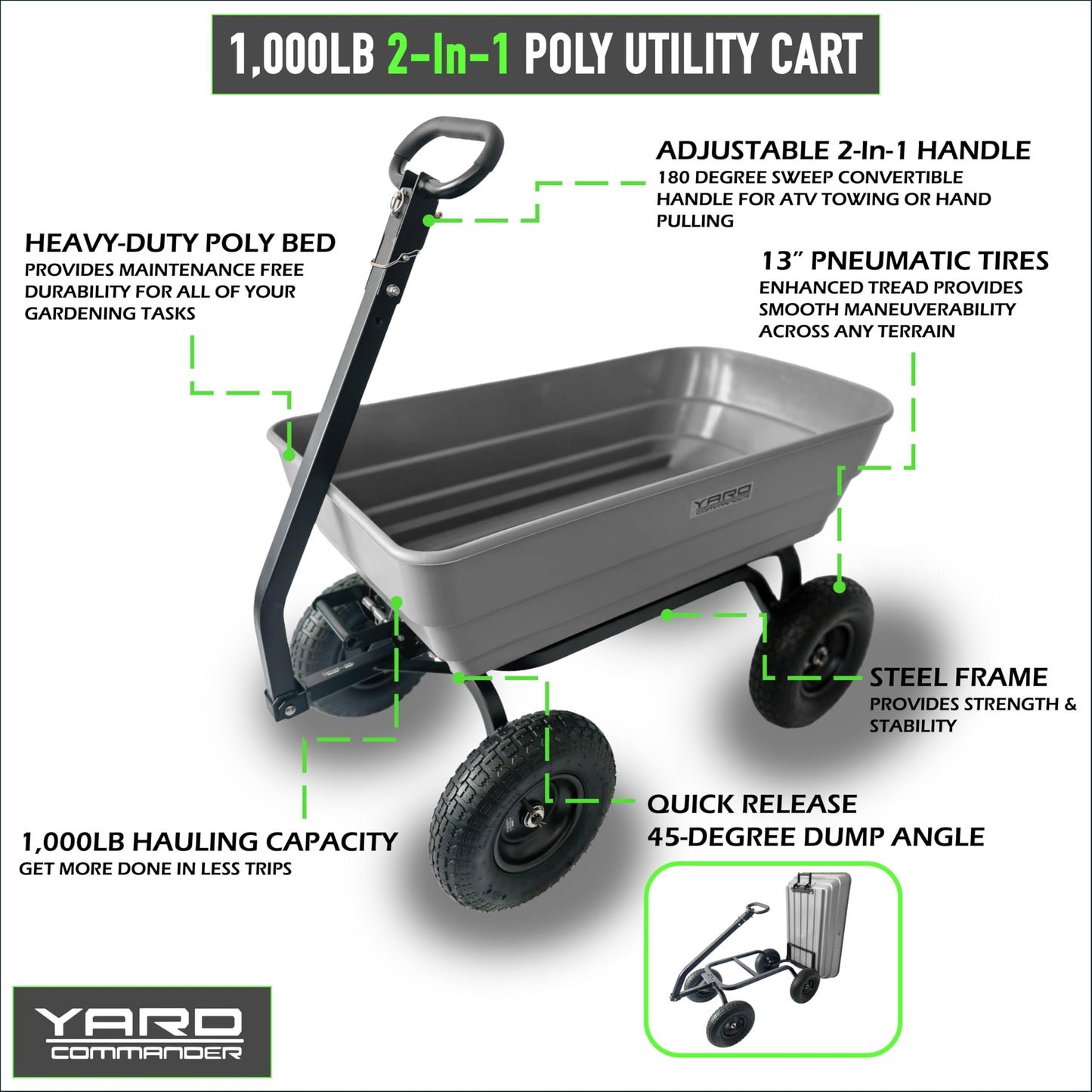 Yard Commander - 1000 lb Poly Dump Cart, Heavy Duty Towable Garden Utility Cart with 6 Cu. Ft. Dump Bed, 13-Inch Pneumatic All-Terrain Tires, 2-in-1 Handle, Tow-Behind ATV & Lawn Tractor Cart