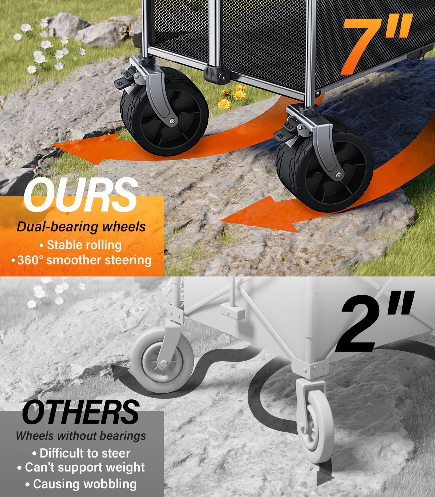everyfun Pro Collapsible Wagon Double Decker,Wagons Carts Foldable,Heavy Duty Wagon Camping Sports Garden Grocery,Utility Wagon for All Terrain Grey