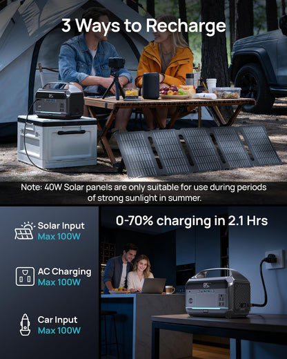 DaranEner Portable Power Station 600W, 288Wh LiFePO4 Battery Backup Power w/2×600W AC Outlets (1200W Surge), 2.2H Fast Charging, Solar Generator for Outdoor Camping/RVs/Home Emergency (Solar Optional)