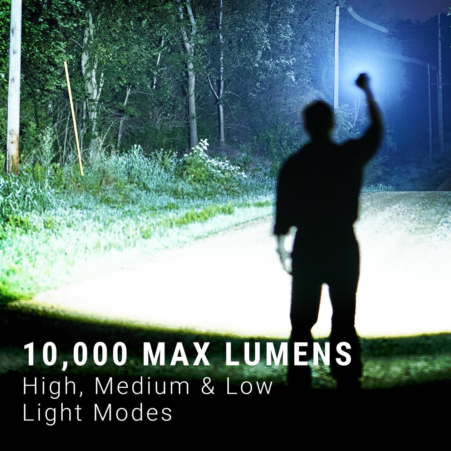 LitezAll Kodiak Kiran 10,000 Lumen Tactical Flashlight, Ultra Bright Rechargeable LED Flashlight with Safety Lock, IPX4 Water Resistant, Drop Tested Rugged Flashlight for Emergency Camping Outdoor Use