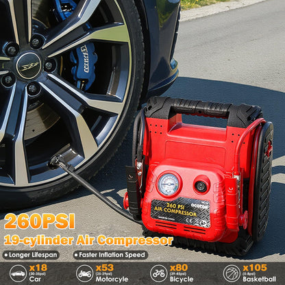 1800 Amp Jump Starter with Air Compressor, acetek Car Battery Jump Starter 260 PSI Tire Inflator, 20000mAh 12V Auto Lead-Acid Battery Booster (Up to 6L Gas or 6L Diesel Engine) with LED Light & USB
