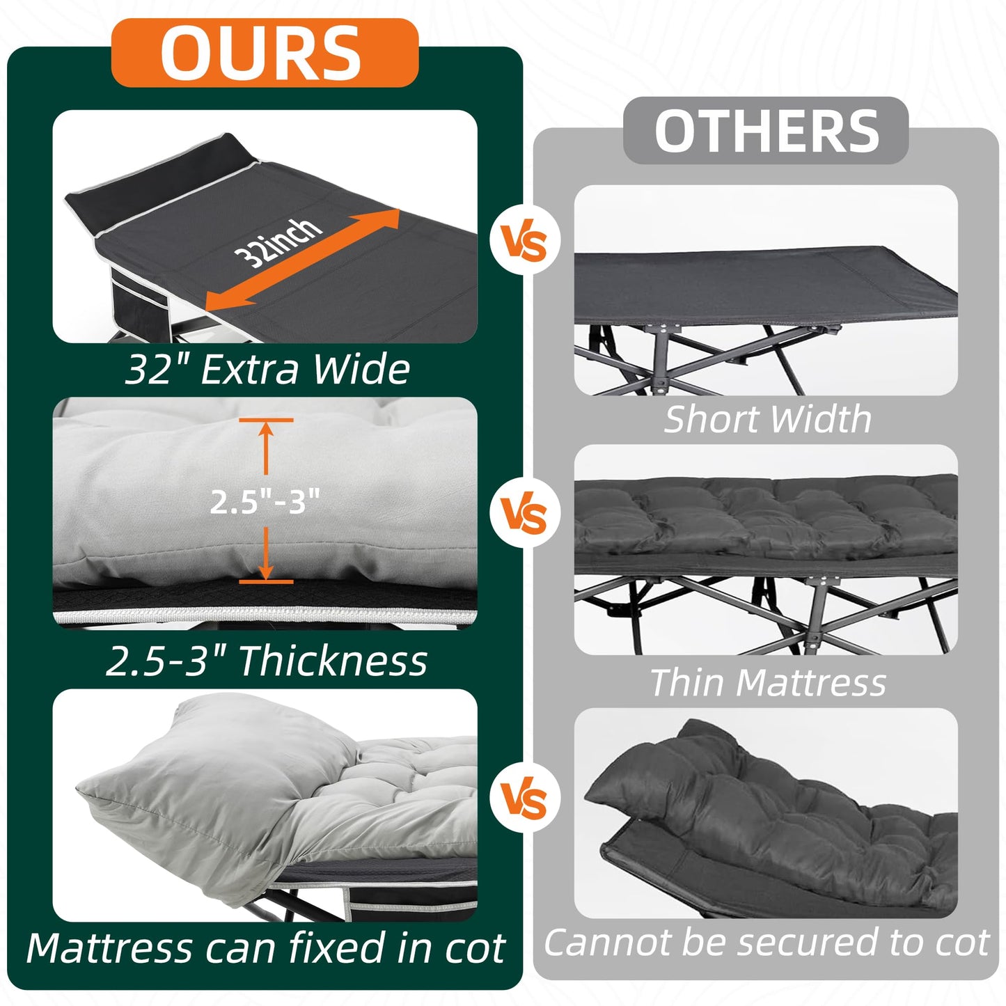 Fragess Portable Camping Cot, 32" Extra Wide Camping Cots for Adults with Thick Mattress, Heavy Duty Sleeping Cot Holds Up to 600LBS, Cots for Sleeping, Rv, Beach, Patio, Office Naps(Grey)
