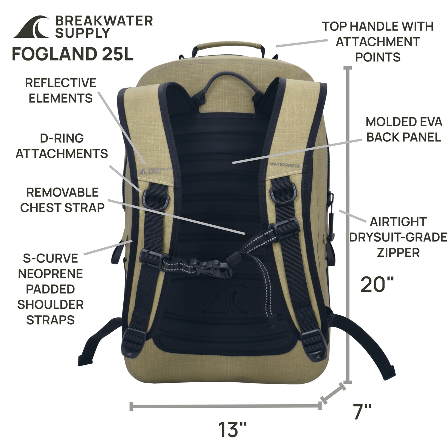 Breakwater Supply Waterproof Preparedness Pack, IP68 Submersible Airtight Backpack and Waterproof Marine First Aid Kit for Boating, Fishing, Kayaking (Fogland 25L Safari Tan Cordura)