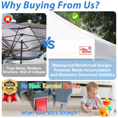 Tradesparker 10x10 Pop Up Canopy Tent,Commercial Movable Canopy with ApexCore LED&Rugged Casters-Instant Easy Setup Shelter Canopies with Weight Bags&Stakes for Outdoor Events Markets Vendors,White