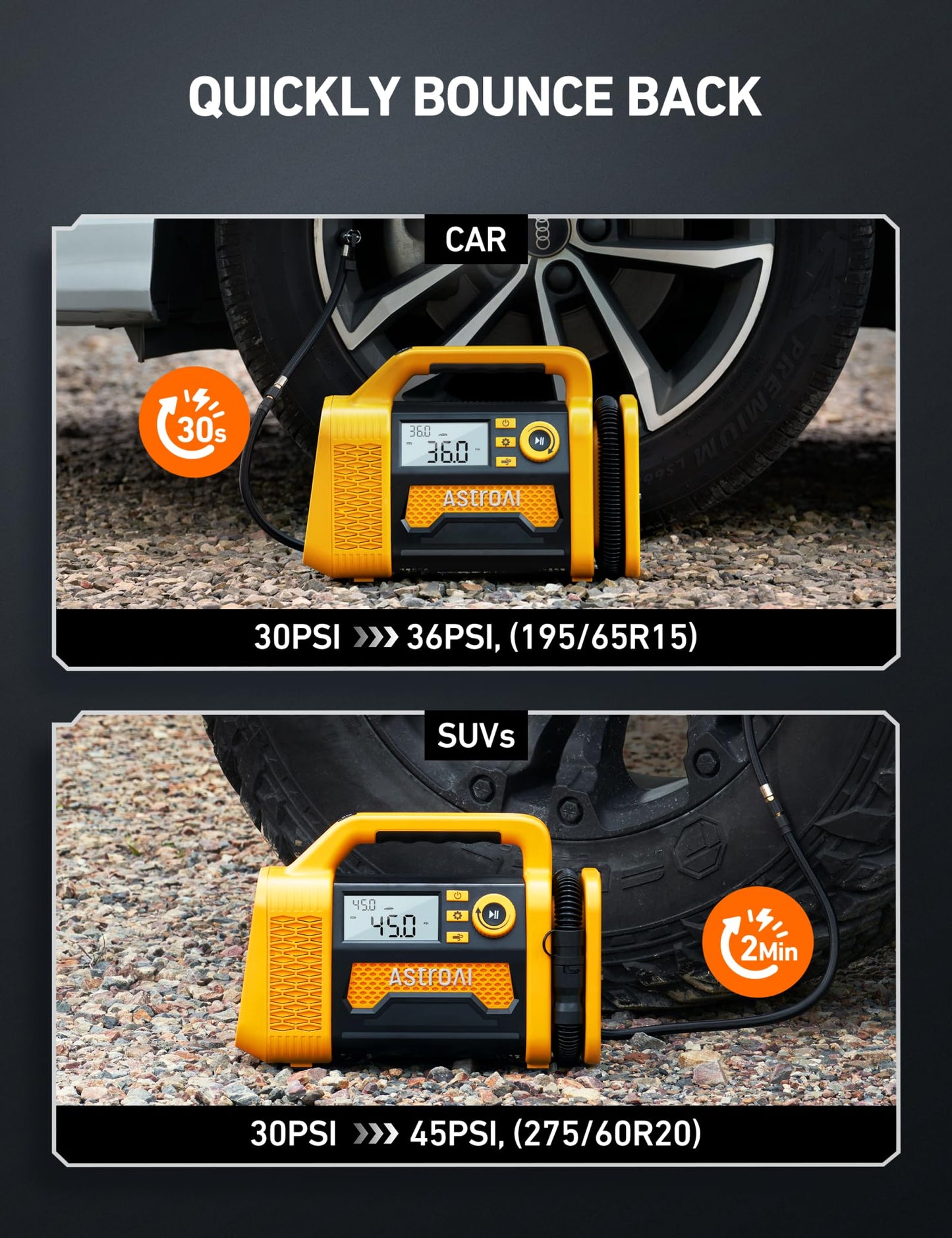 AstroAI TC3 Truck Tire Inflator Portable Air Compressor, 150PSI Cordless Heavy Duty Air Pump with 4000mAh Battery, TurboRise Fast Inflation & Auto Shutoff, Digital Gauge for SUV, RV & Off-Road 4x4