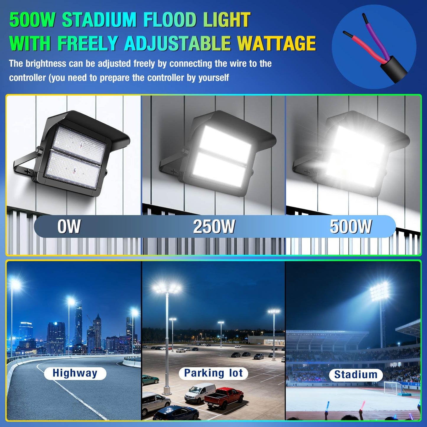 ledmo 500W Dimmable Led High Mast Stadium Light, 75000LM Super Bright Outdoor Arena Floodlight Adjustable IP66 5000K 100-277V Sports Court Lighting for Commercial Square Ballpark Large Yard Area