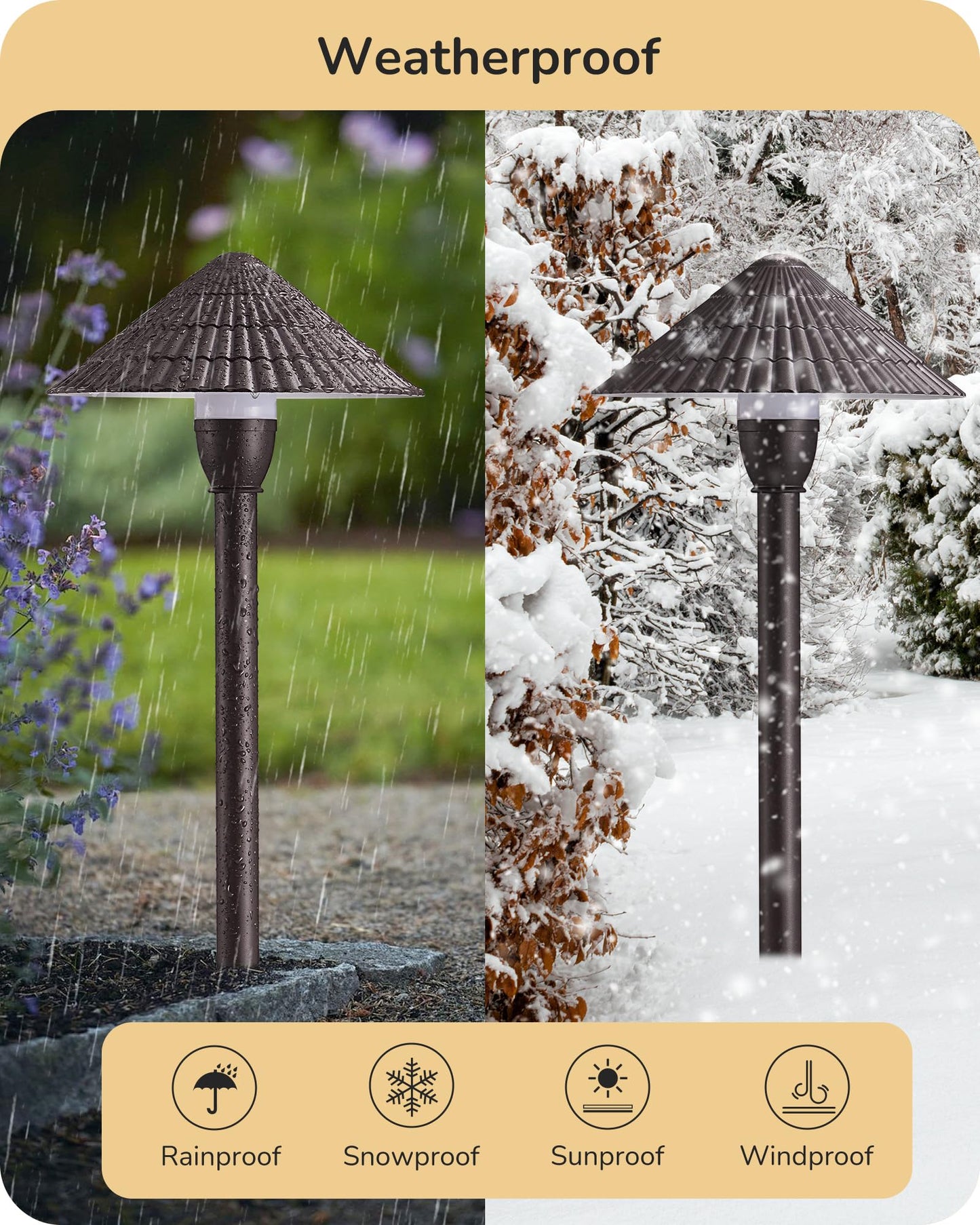 EDISHINE 5CCT Low Voltage Pathway Lights Wired, 8 Pack 2700K-5000K LED Landscape Lighting, 12V AC/DC 3W 160LM Die-Cast Aluminum Waterproof Outdoor Landscape Path Lights for Sidewalk Garden Yard