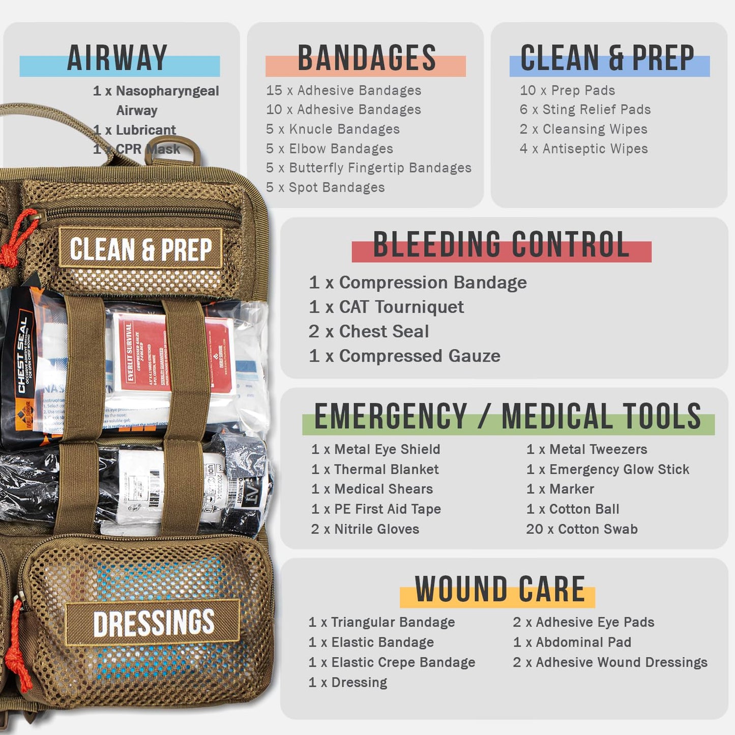 EVERLIT Roll Up Trauma First Aid Kit with CAT Tourniquet-Tactical IFAK Emergency Medical Kit for Outdoor, Vehicle & Home Preparedness-Quick Release Molle Bag for First Responders (Coyote Brown)