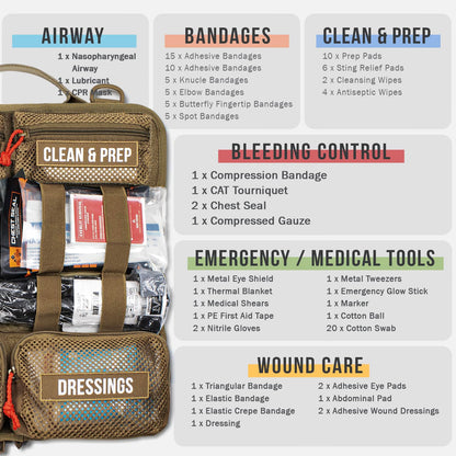 EVERLIT Roll Up Trauma First Aid Kit with CAT Tourniquet-Tactical IFAK Emergency Medical Kit for Outdoor, Vehicle & Home Preparedness-Quick Release Molle Bag for First Responders (Coyote Brown)