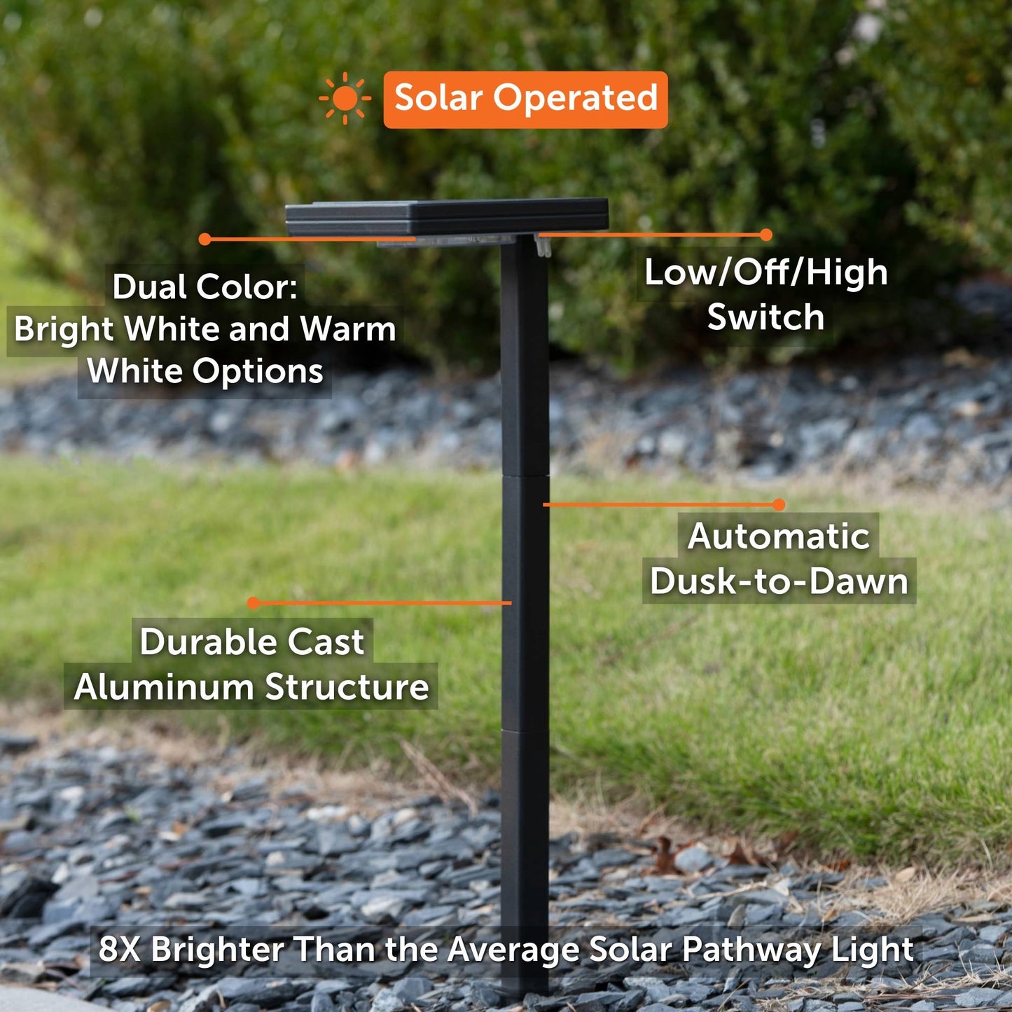 Gama Sonic Contemporary Black Square Solar Garden Light, Heavy Duty Cast Aluminum 80 Lumen with Bright White and Warm White LED Options, 26.75 in Tall for Sidewalk, Pathway, 2-Pack 117iP290080