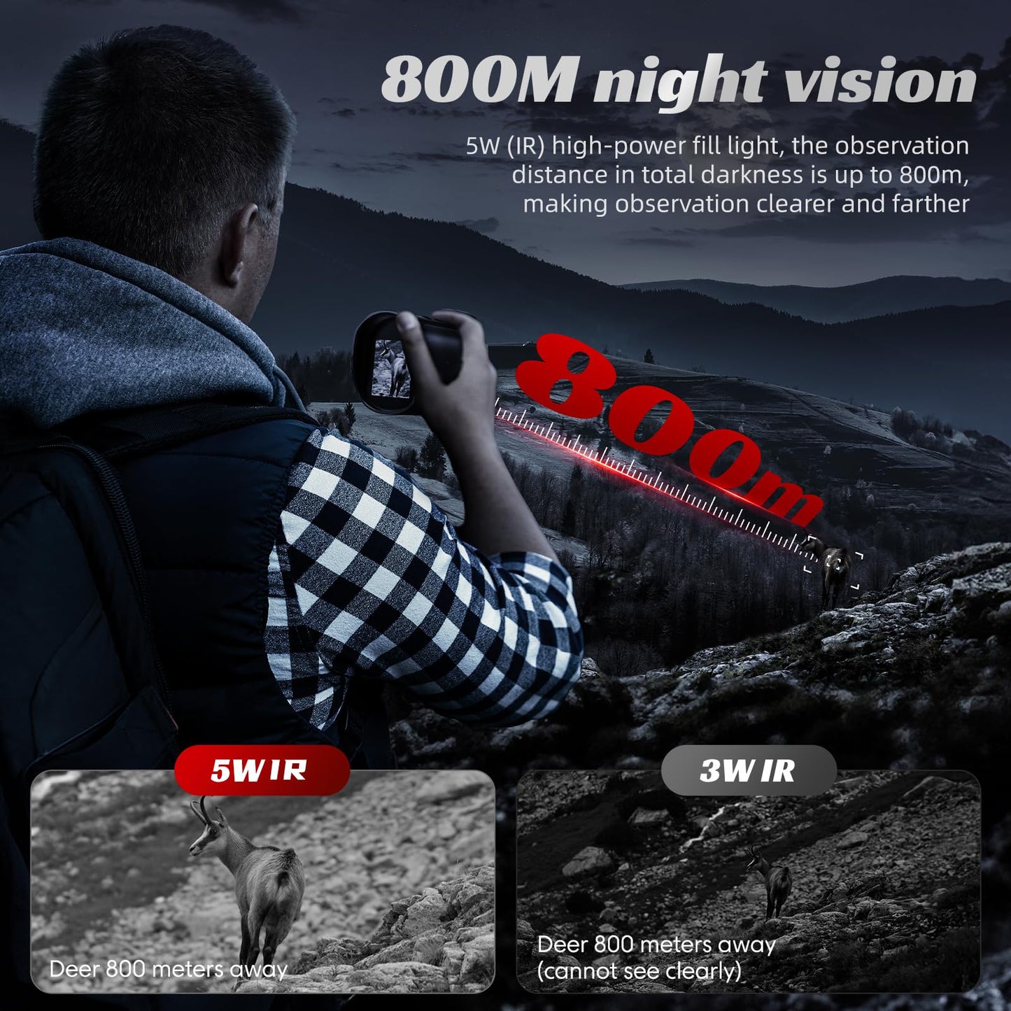 10X Zoom Night Vision Monocular with 800M Range, 5W IR, 2'' HD Sn, Compass & TF Card - Ideal for Camping, Hunting, Wildlife Watching & Outdoor Adventures