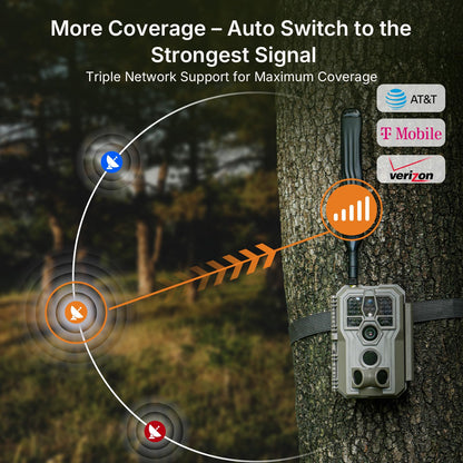 GardePro X66 Pro Cellular Trail Camera (Non-WiFi) with SP350 Solar Panel, 7800mAh Battery, Live View, Instant Alerts, Shared Data Plan, Built-in GPS