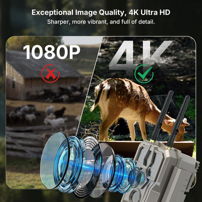 GardePro E8 2.0 Pro WiFi Trail Camera with SP300 Solar Panel, 4K Ultra HD & 64MP, 165ft Long-Range WiFi, Built-in 7800mAh Battery + 64GB SD Card, Dual Antennas, Wildlife Monitoring Camera