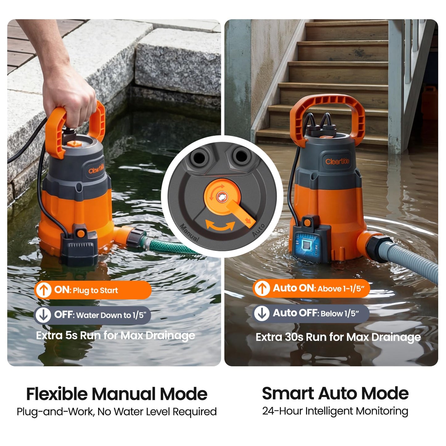 Cleartide 1/3 HP Submersible Utility Pump, 2790 GPH High Flow, Portable Sump Pump with Auto Water Sensor, Ideal for Pool, Flooded Basement, Hot Tub, Pond and Garden Draining