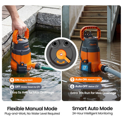 Cleartide 1/3 HP Submersible Utility Pump, 2790 GPH High Flow, Portable Sump Pump with Auto Water Sensor, Ideal for Pool, Flooded Basement, Hot Tub, Pond and Garden Draining