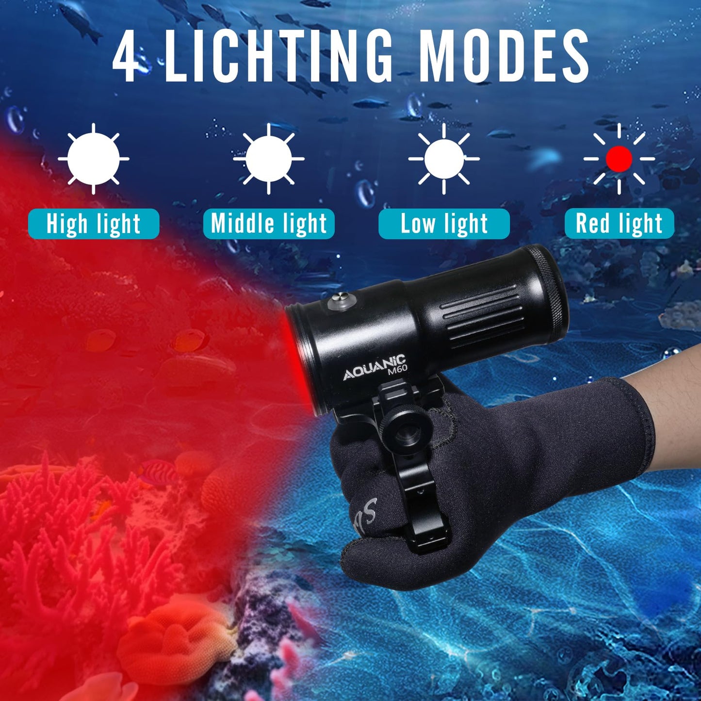 nitescuba M60 Scuba Diving Flashlight 6000 Lumens Underwater Diving Light,Dive Light Rechargeable with USB-C Charging,IP68 Waterproof Night Dive Torch(100m/330ft)