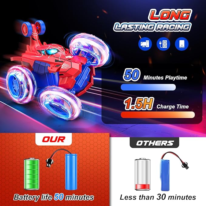 Spider remote control car rc cars toysCool rechargeable stunt rc car with 360 flips 4WD wheel with bright lightFun outdoor toys gifts for kids birthday or Chritmas age 4 5 6 7 8 9 10 11 12 years old