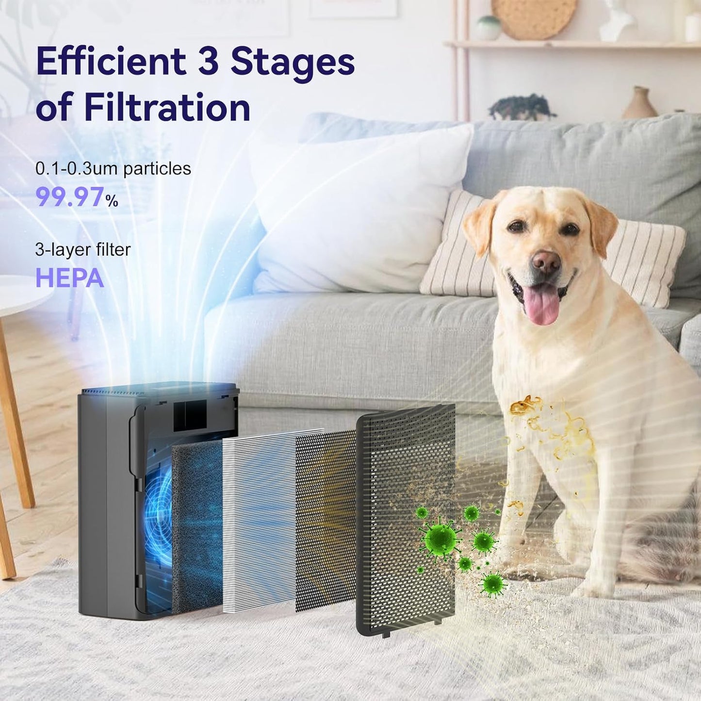 YARIKI Air Purifier - H13 HEPA Filter for Homes | Covers Up to 1500 Sq Ft, Quiet 22 dB, Black
