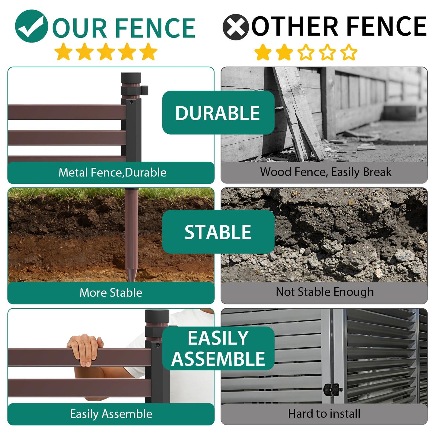Garvee Privacy Fence Panels for Outside, 48" h×106" w 3-Panel No-Dig, Rustproof Decorative Garden Barrier, Air Conditioner Fence Panels, Pool Equipment Enclosure, Trash Can Screens, Easy Install